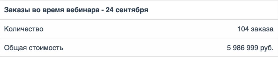 Стало: 104 заказа, 5 986 999 ₽