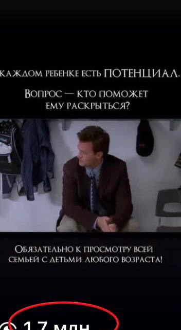 Статистика Reels: 1,7 млн просмотров